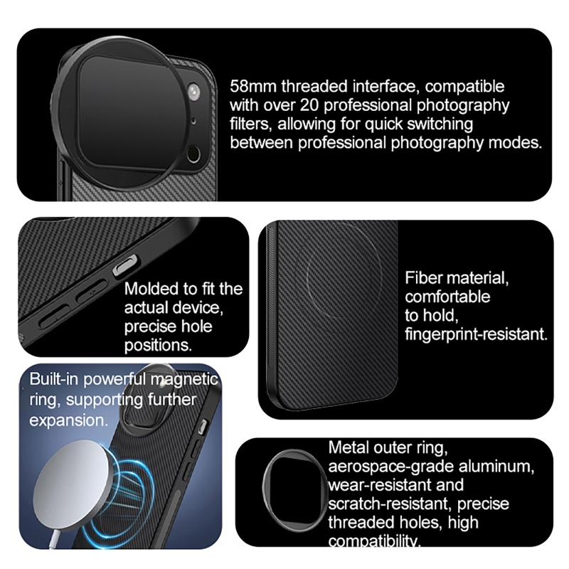 Kit Filter Lensa 4 in 1 58mm u - Photography Kit Pro ulasan dan harga