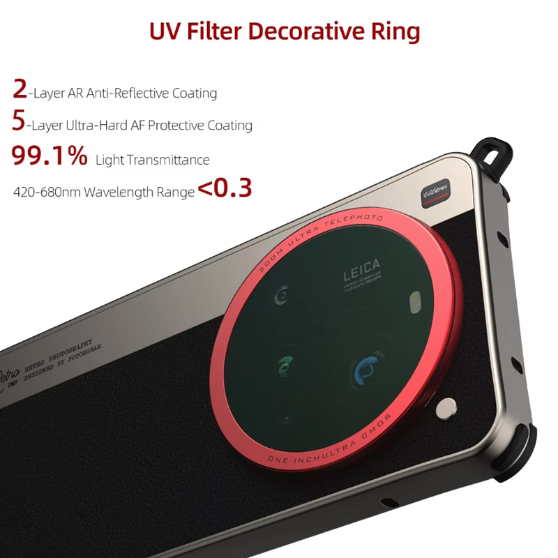 Fotorgear-Retro Classic Phone  - Photography Xiaomi 15 ulasan dan harga