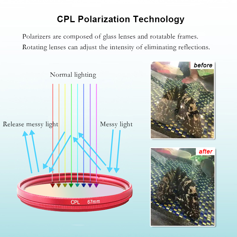 Filter CPL Anti Silau 52mm 67m - Photography Outdoor ulasan dan harga