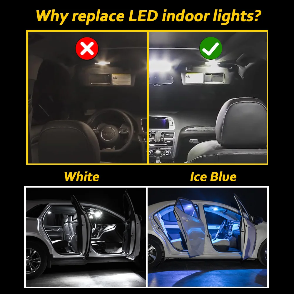 Kit lampu LED bohlam dalam rua - Nikon Camera D3500 ulasan dan harga